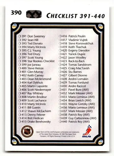 Checklist for hockey trading cards featuring 1992 Upper Deck #390 with original gloss and Simply Sandoval