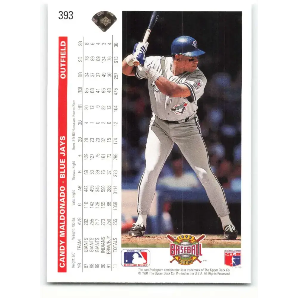 1992 Upper Deck #393 Candy Maldonado NM-MT Toronto Blue Jays Baseball Card - Baseball Card Single