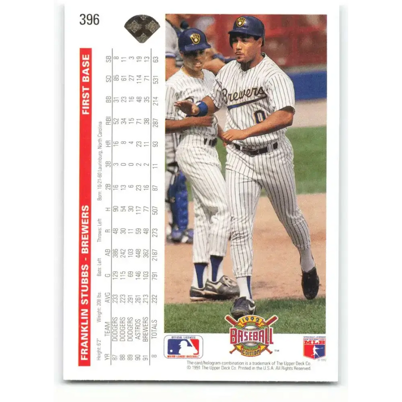 1992 Upper Deck #396 Franklin Stubbs NM-MT Milwaukee Brewers Baseball Card - Baseball Card Single