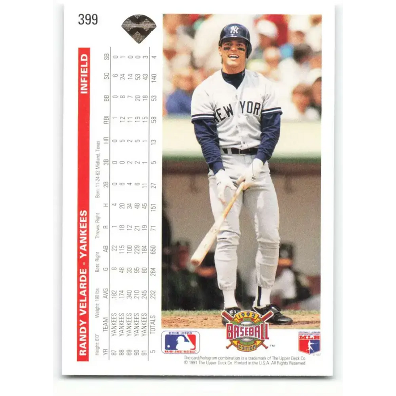 1992 Upper Deck #399 Randy Velarde NM-MT New York Yankees Baseball Card - Baseball Card Single