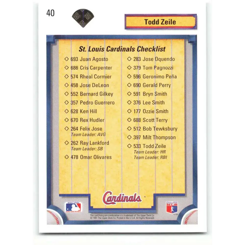 1992 Upper Deck #40 Todd Zeile TC NM-MT St. Louis Cardinals Baseball Card - Baseball Card Single