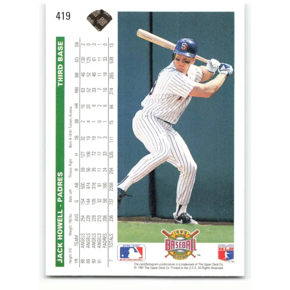 1992 Upper Deck #419 Jack Howell NM-MT San Diego Padres Baseball Card - Baseball Card Single