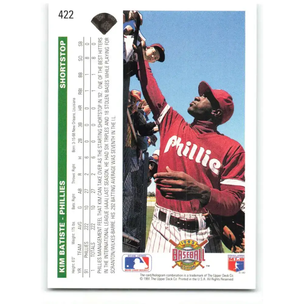 1992 Upper Deck #422 Kim Batiste NM-MT Philadelphia Phillies Baseball Card - Baseball Card Single