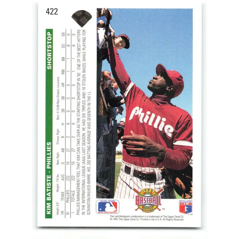 1992 Upper Deck #422 Kim Batiste NM-MT Philadelphia Phillies Baseball Card - Baseball Card Single