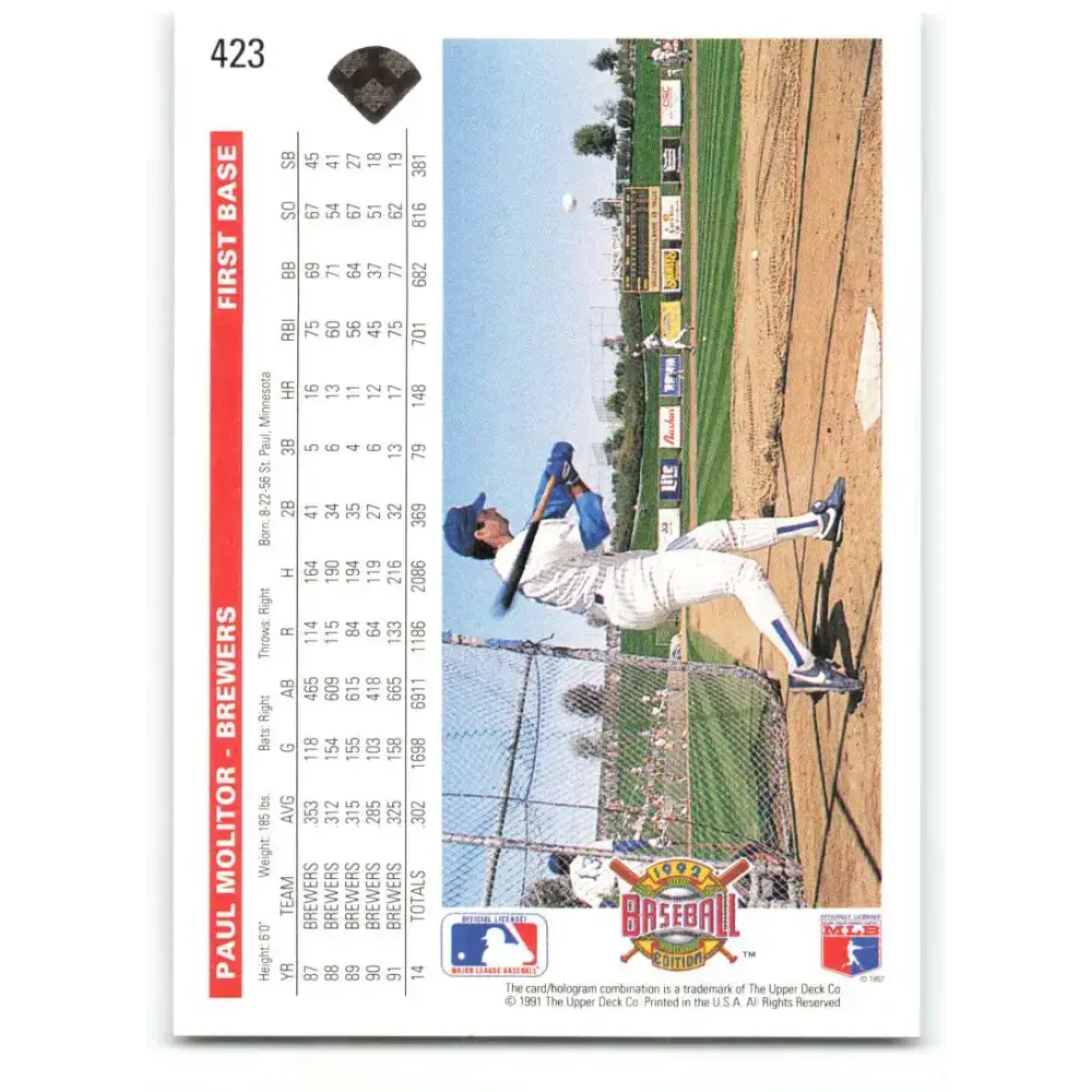1992 Upper Deck #423 Paul Molitor NM-MT Milwaukee Brewers Baseball Card - Baseball Card Single