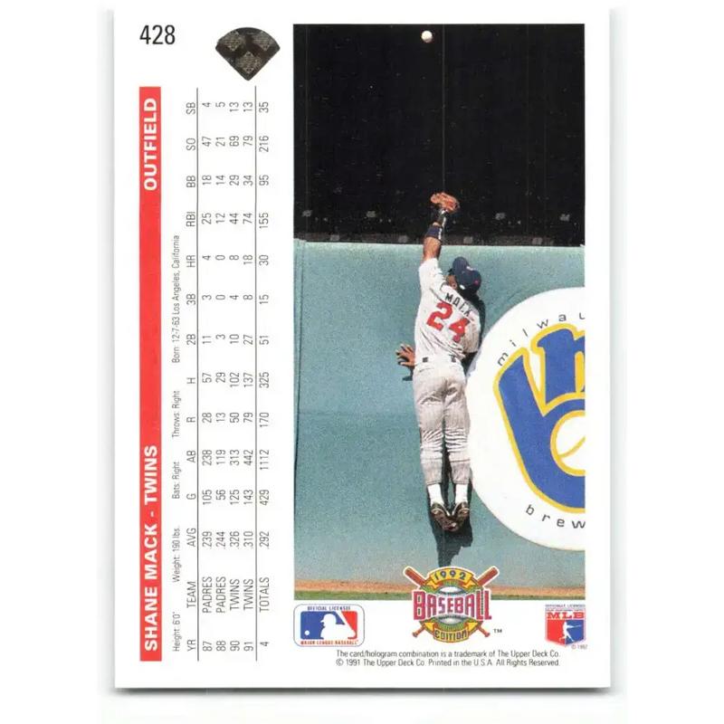 1992 Upper Deck #428 Shane Mack NM-MT Minnesota Twins Baseball Card - Baseball Card Single