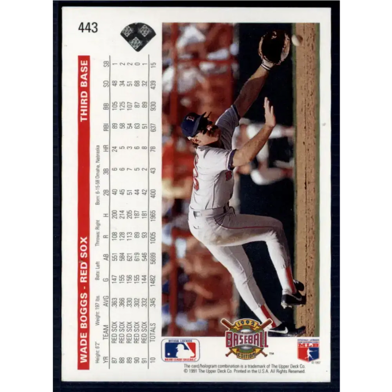 1992 Upper Deck #443 Wade Boggs NM-MT Boston Red Sox Baseball Card - Baseball Card Single