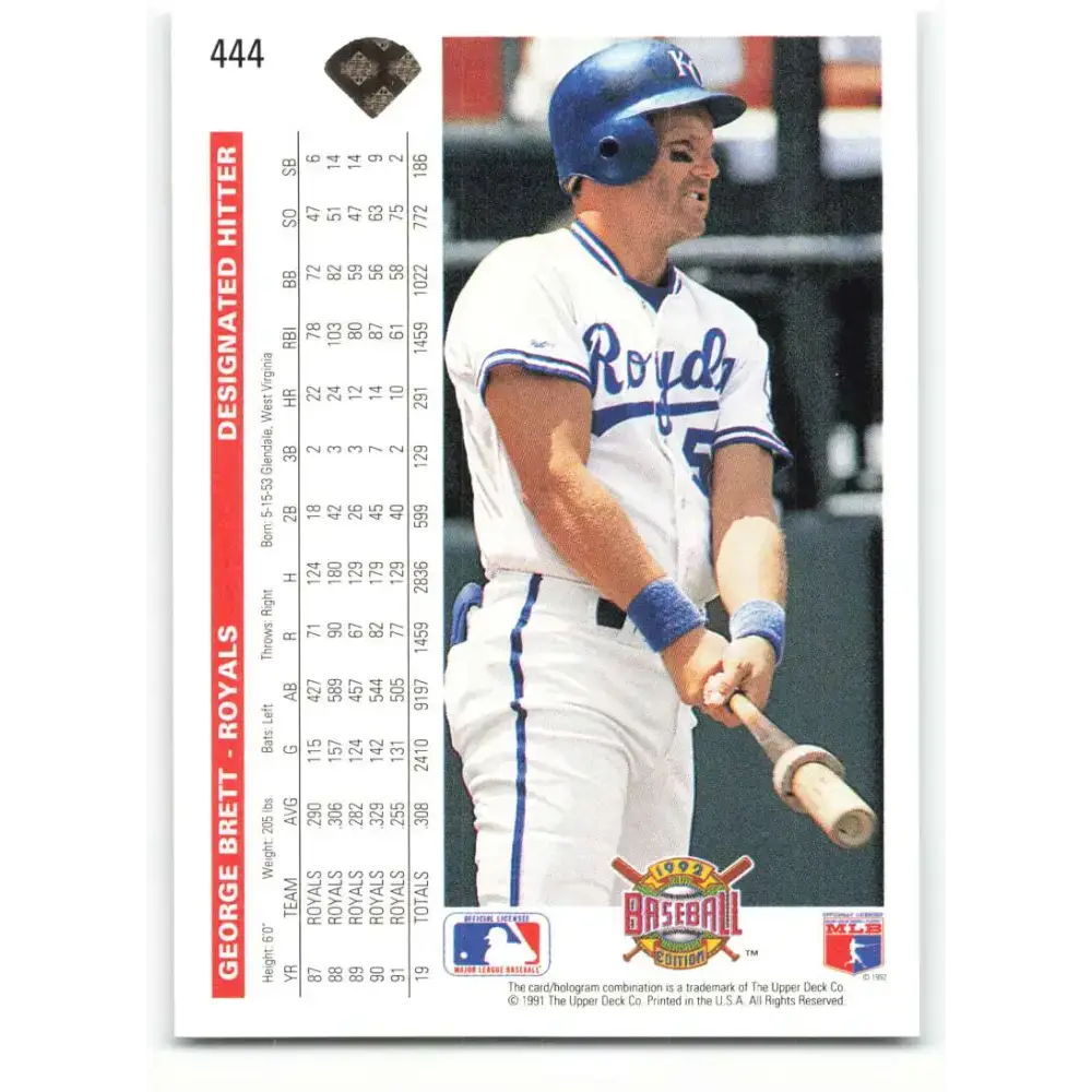 1992 Upper Deck #444 George Brett NM-MT Kansas City Royals Baseball Card - Baseball Card Single