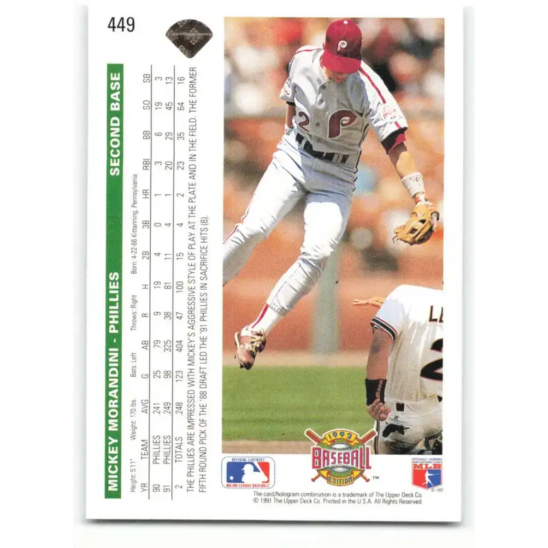 1992 Upper Deck #449 Mickey Morandini NM-MT Philadelphia Phillies Baseball Card - Baseball Card Single