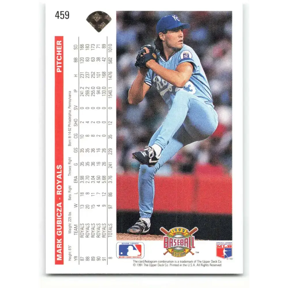 1992 Upper Deck #459 Mark Gubicza NM-MT Kansas City Royals Baseball Card - Baseball Card Single
