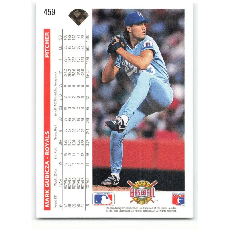 1992 Upper Deck #459 Mark Gubicza NM-MT Kansas City Royals Baseball Card - Baseball Card Single