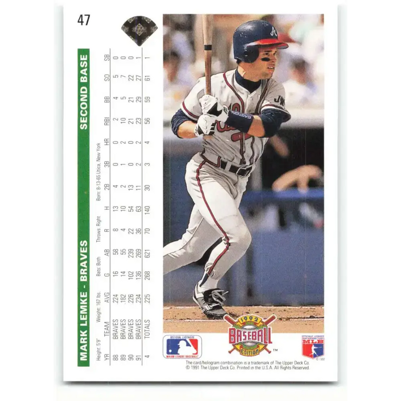 1992 Upper Deck #47 Mark Lemke NM-MT Atlanta Braves Baseball Card - Baseball Card Single