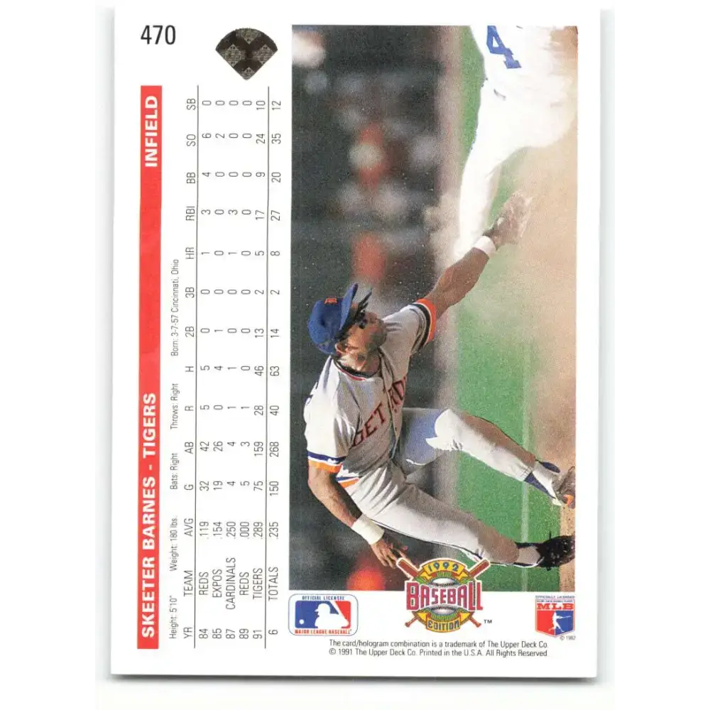 1992 Upper Deck #470 Skeeter Barnes NM-MT Detroit Tigers Baseball Card - Baseball Card Single