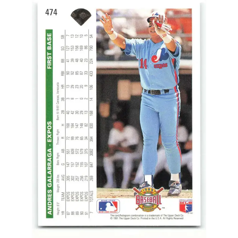 1992 Upper Deck #474 Andres Galarraga NM-MT Montreal Expos Baseball Card - Baseball Card Single