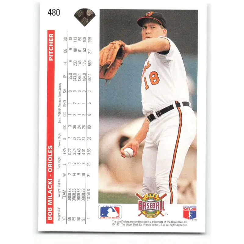 1992 Upper Deck #480 Bob Milacki NM-MT Baltimore Orioles Baseball Card - Baseball Card Single