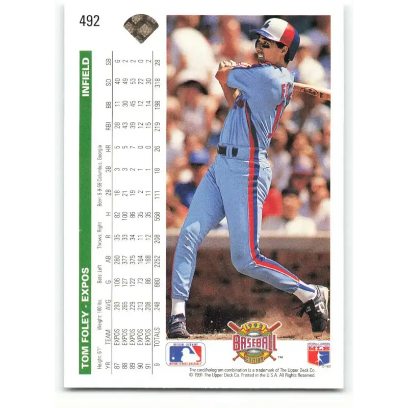 1992 Upper Deck #492 Tom Foley NM-MT Montreal Expos Baseball Card - Baseball Card Single