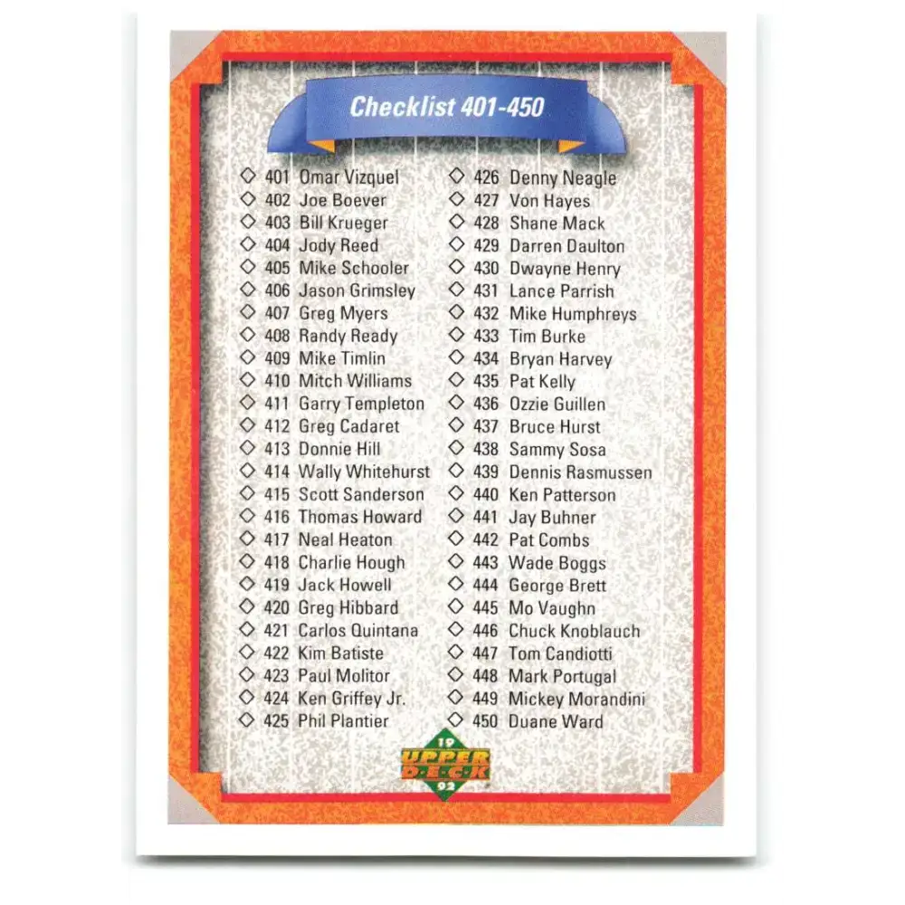 1992 Upper Deck #500 Checklist 401-500 NM-MT Checklist Baseball Card - Baseball Card Single