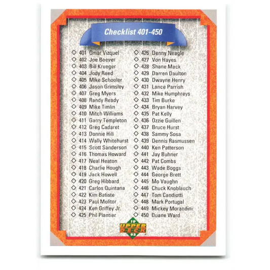 1992 Upper Deck #500 Checklist 401-500 NM-MT Checklist Baseball Card - Baseball Card Single