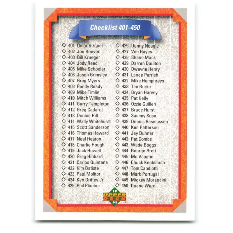 1992 Upper Deck #500 Checklist 401-500 NM-MT Checklist Baseball Card - Baseball Card Single