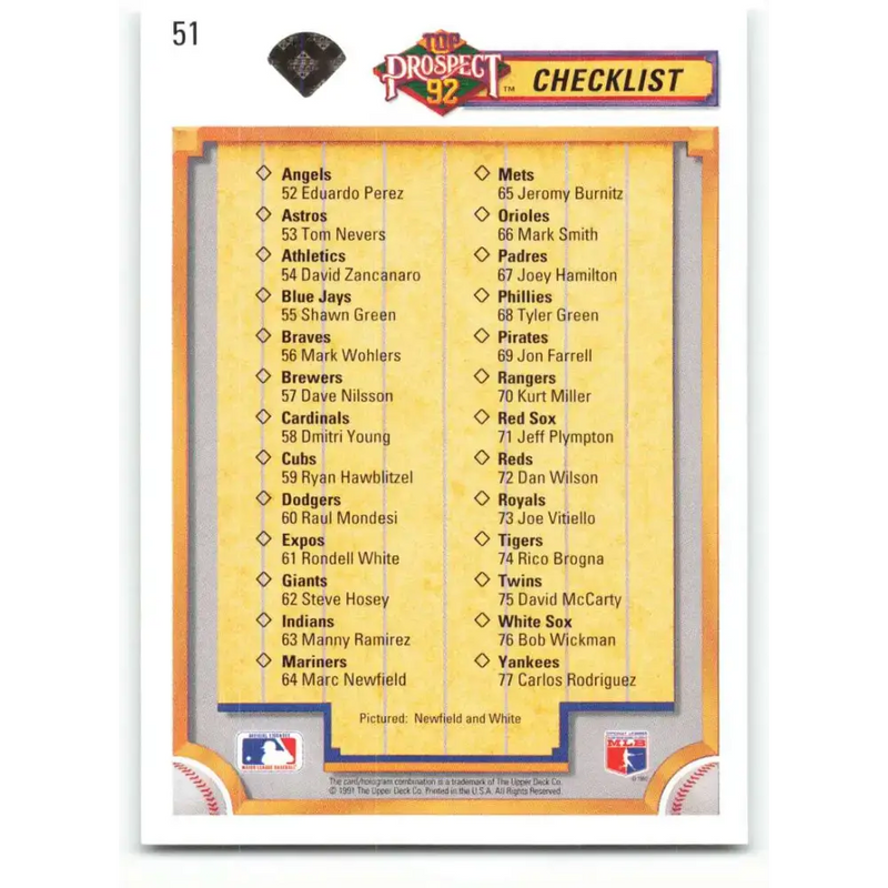 1992 Upper Deck #51 Marc Newfield/Rondell White CL NM-MT Montreal Expos/Seattle Mariners Baseball Card - Baseball Card
