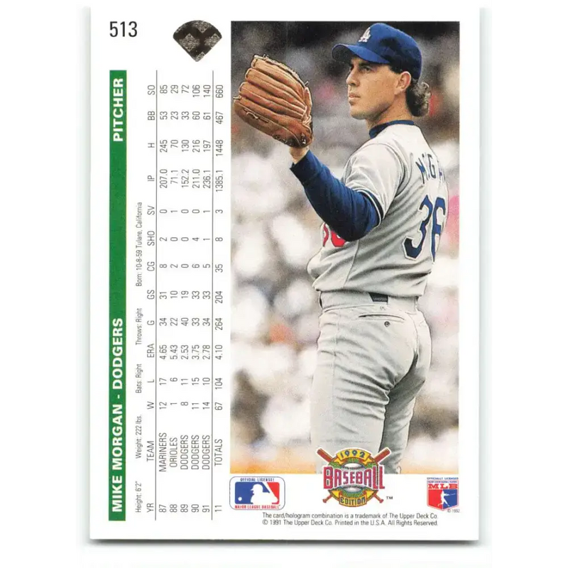 1992 Upper Deck #513 Mike Morgan NM-MT Los Angeles Dodgers Baseball Card - Baseball Card Single