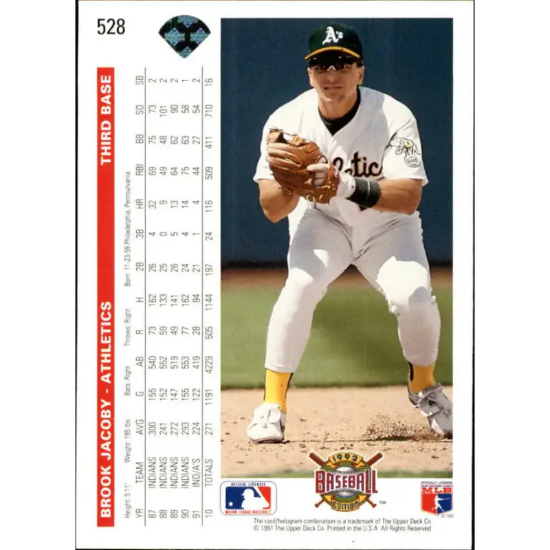1992 Upper Deck #528 Brook Jacoby NM-MT Oakland Athletics Baseball Card - Baseball Card Single
