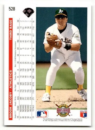 1992 Upper Deck #528 Brook Jacoby Oakland Athletics Baseball Cards E ID:59517 - Baseball Card Single