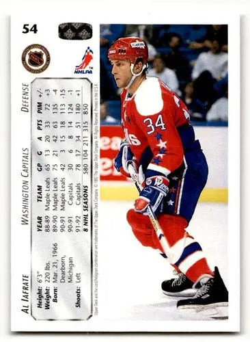 Original gloss of 1992 Upper Deck Al Iafrate hockey card displayed by Simply Sandoval