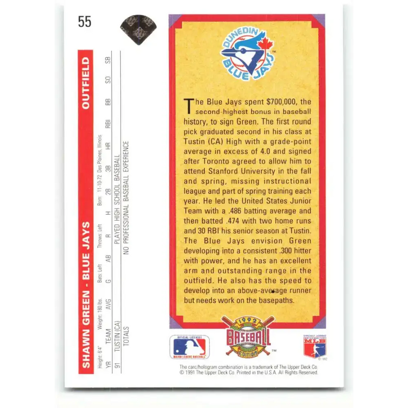 1992 Upper Deck #55 Shawn Green NM-MT RC Rookie Toronto Blue Jays Baseball Card - Baseball Card Single