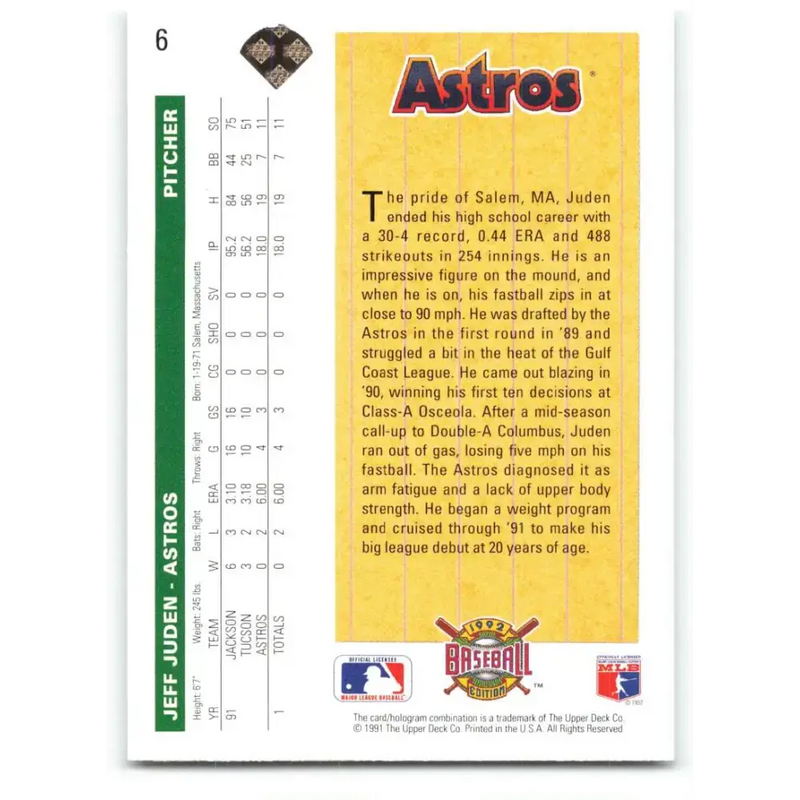 1992 Upper Deck #6 Jeff Juden SR NM-MT RC Rookie Houston Astros Baseball Card - Baseball Card Single