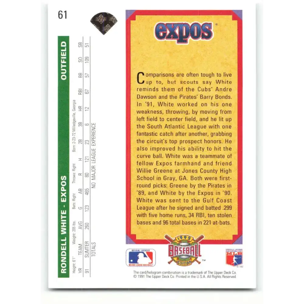 1992 Upper Deck #61 Rondell White NM-MT Montreal Expos Baseball Card - Baseball Card Single