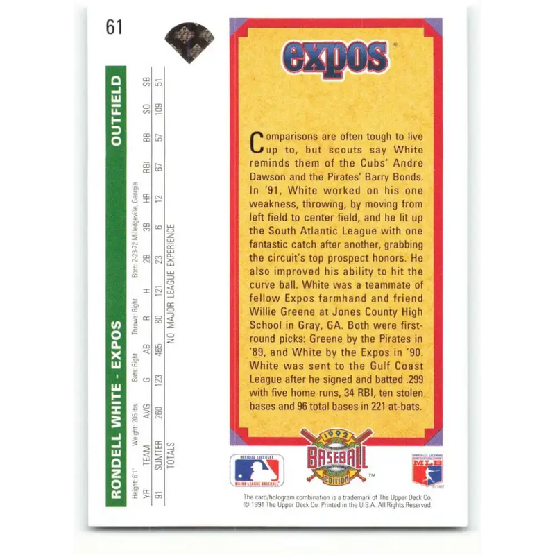 1992 Upper Deck #61 Rondell White NM-MT Montreal Expos Baseball Card - Baseball Card Single