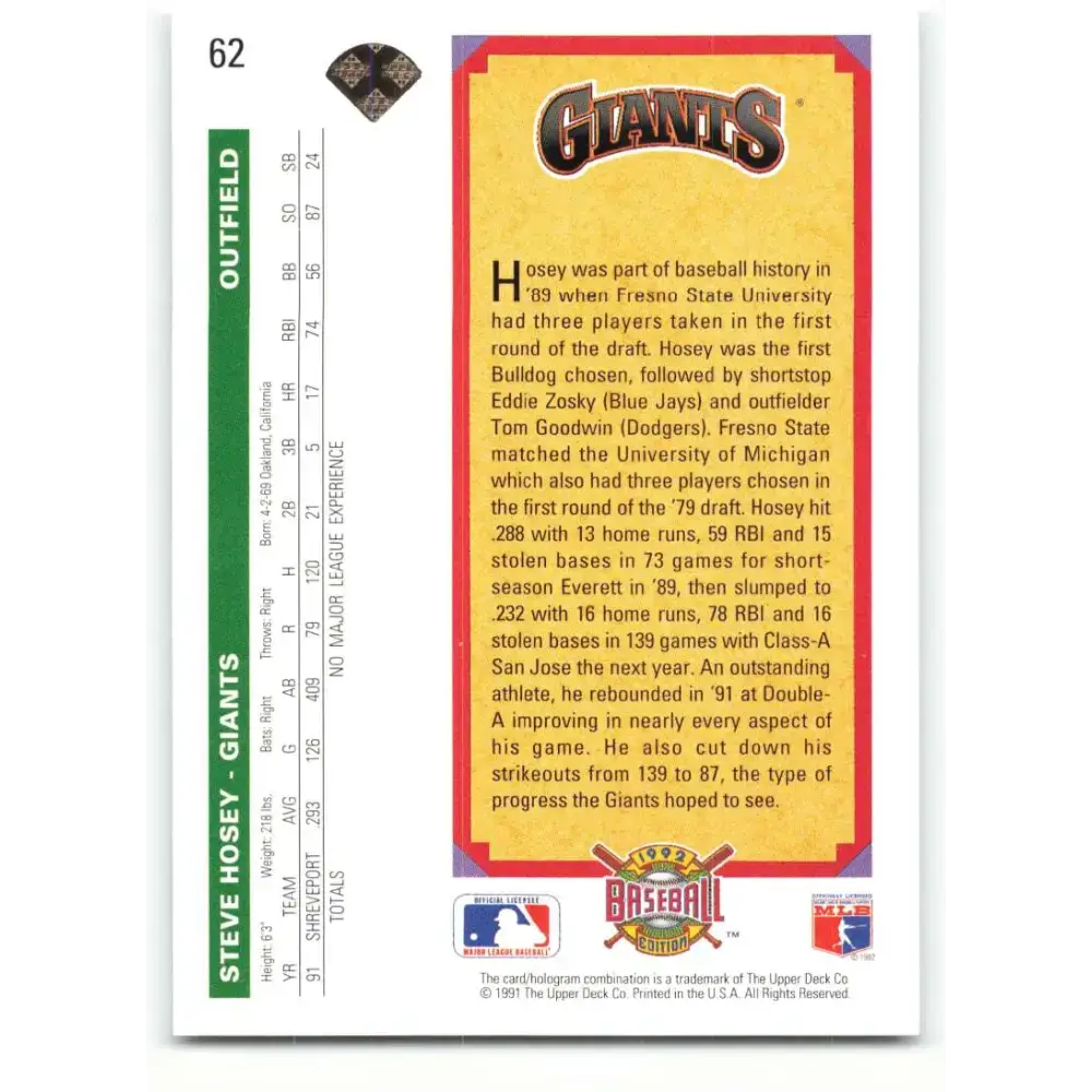 1992 Upper Deck #62 Steve Hosey NM-MT San Francisco Giants Baseball Card - Baseball Card Single