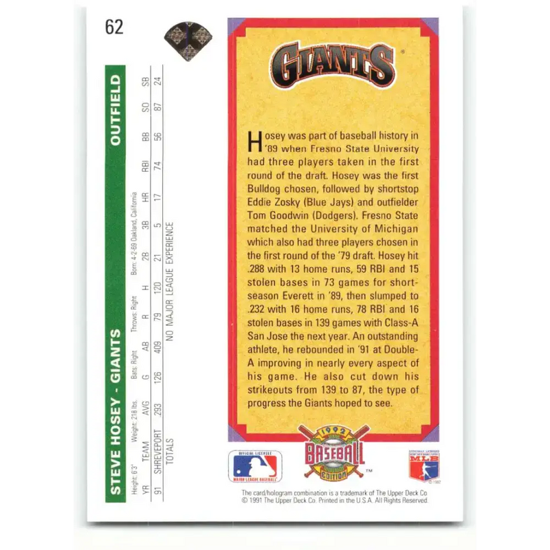 1992 Upper Deck #62 Steve Hosey NM-MT San Francisco Giants Baseball Card - Baseball Card Single