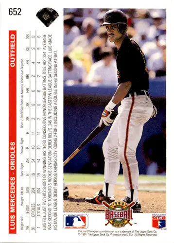 1992 Upper Deck #652 Luis Mercedes EX/NM Orioles ID:46142 - Baseball Card Single