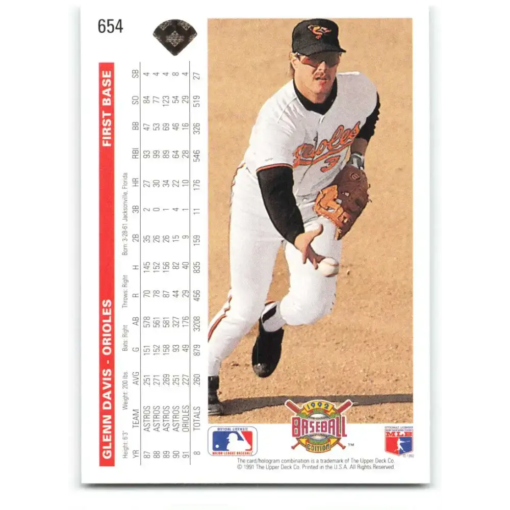 1992 Upper Deck #654 Glenn Davis NM-MT Baltimore Orioles Baseball Card - Baseball Card Single
