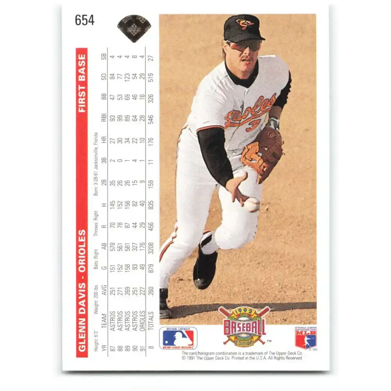 1992 Upper Deck #654 Glenn Davis NM-MT Baltimore Orioles Baseball Card - Baseball Card Single