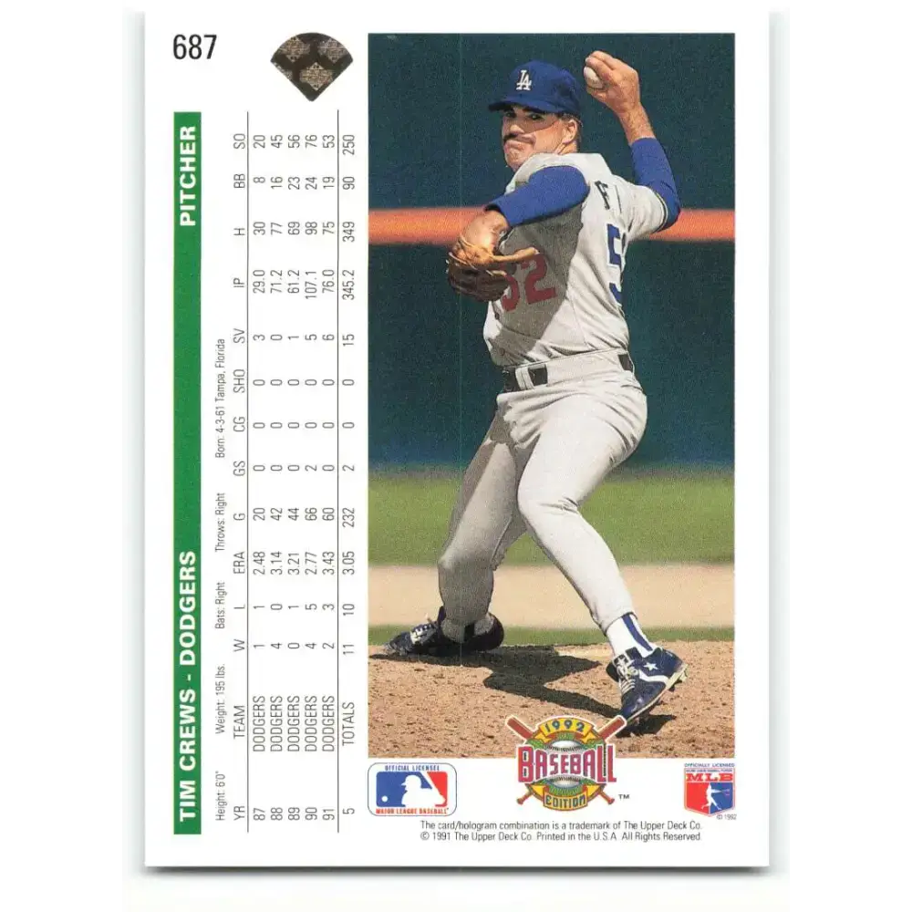 1992 Upper Deck #687 Tim Crews NM-MT Los Angeles Dodgers Baseball Card - Baseball Card Single