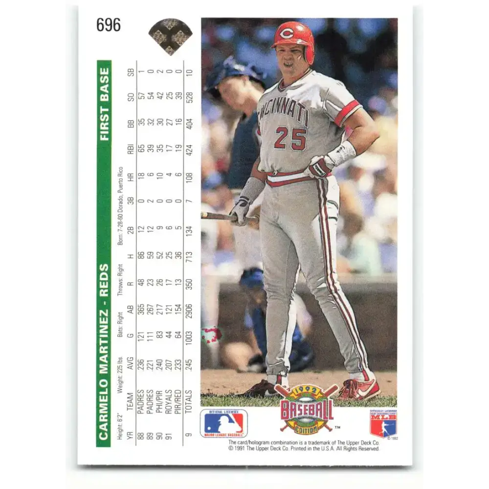 1992 Upper Deck #696 Carmelo Martinez NM-MT Cincinnati Reds Baseball Card - Baseball Card Single