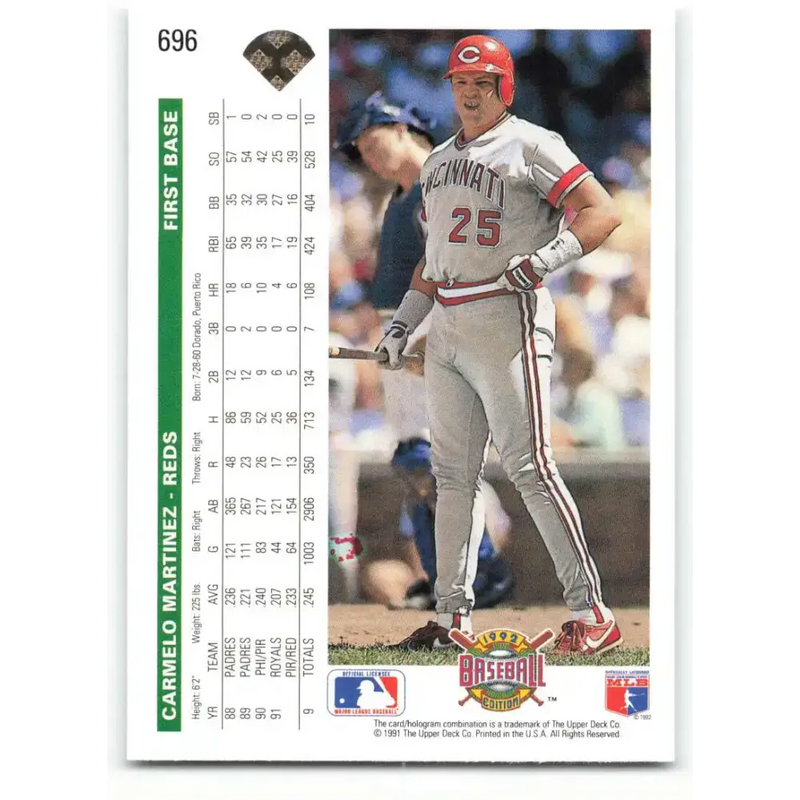 1992 Upper Deck #696 Carmelo Martinez NM-MT Cincinnati Reds Baseball Card - Baseball Card Single