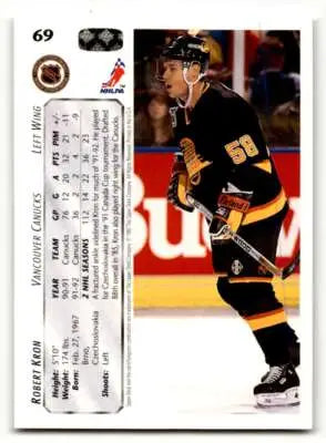 Original gloss hockey trading card featuring 69a Robert Kron from 1992 Upper Deck