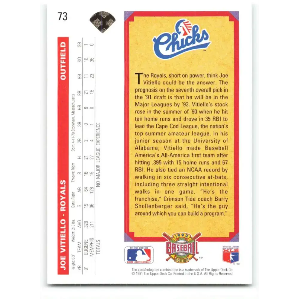 1992 Upper Deck #73 Joe Vitiello NM-MT RC Rookie Kansas City Royals Baseball Card - Baseball Card Single