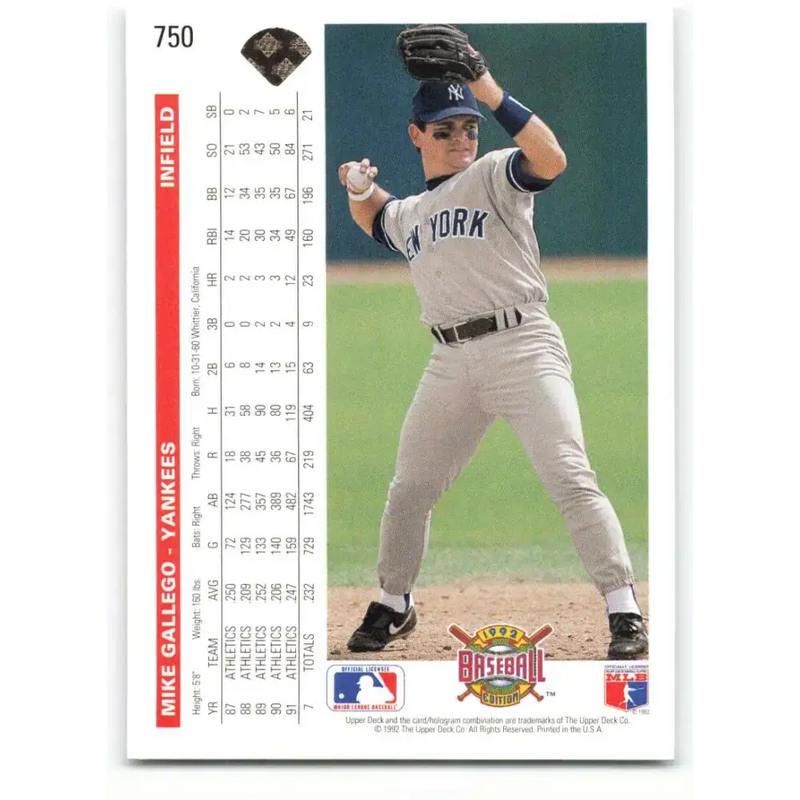 1992 Upper Deck #750 Mike Gallego NM-MT New York Yankees Baseball Card - Baseball Card Single