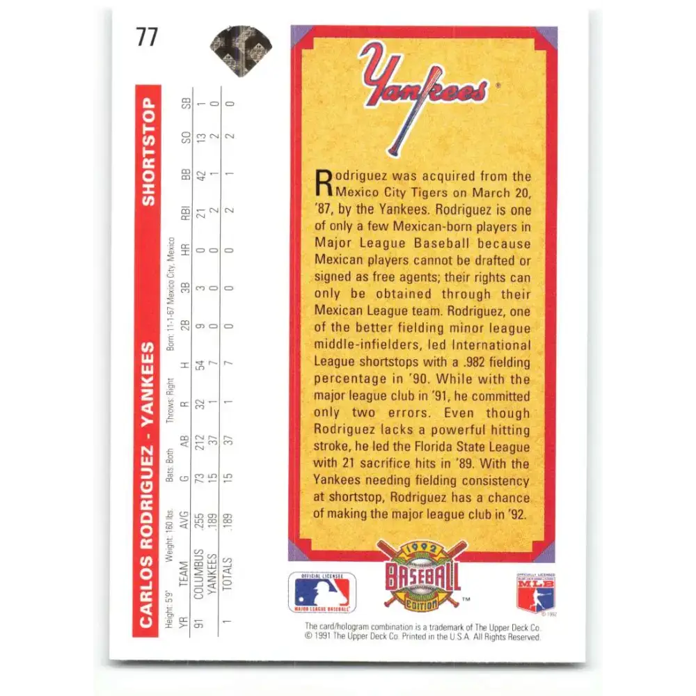 1992 Upper Deck #77 Carlos Rodriguez TP NM-MT New York Yankees Baseball Card - Baseball Card Single