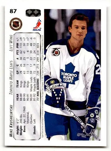 Upper Deck hockey trading card featuring Mike Krushelyski with original gloss