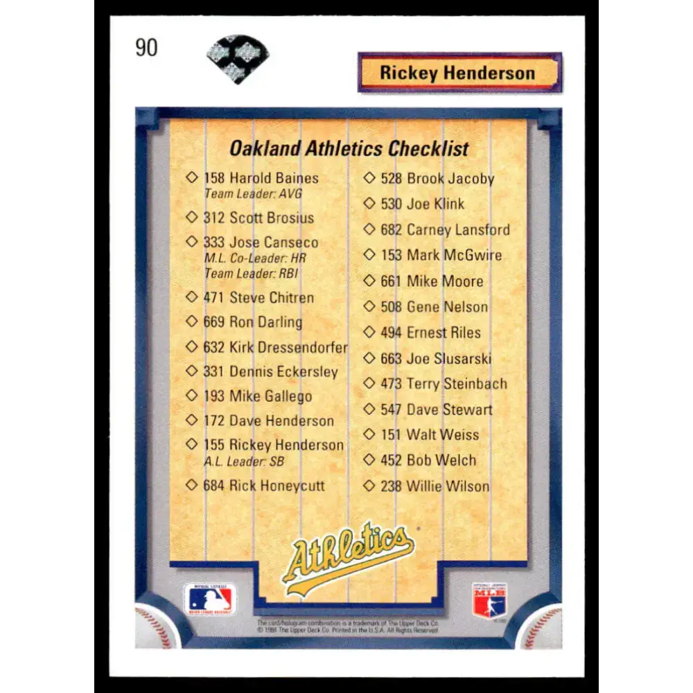 1992 Upper Deck #90 Rickey Henderson NM-MT Oakland Athletics Baseball Card - Baseball Card Single