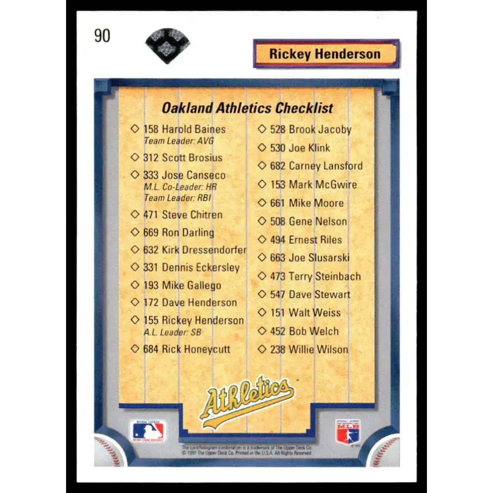 1992 Upper Deck #90 Rickey Henderson NM-MT Oakland Athletics Baseball Card - Baseball Card Single