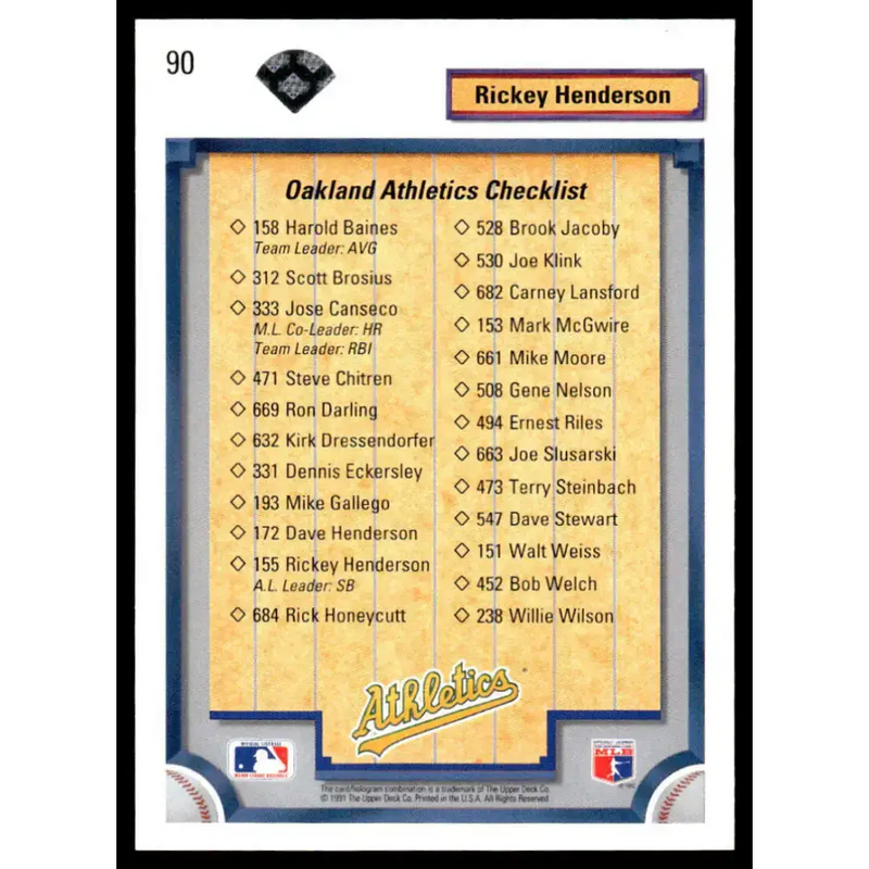 1992 Upper Deck #90 Rickey Henderson NM-MT Oakland Athletics Baseball Card - Baseball Card Single