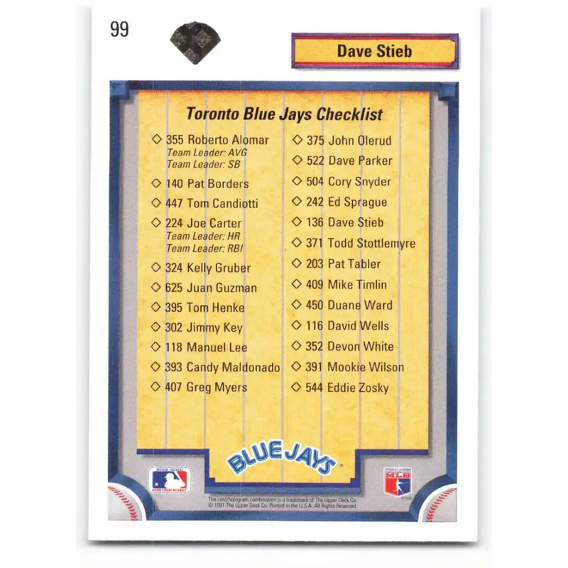 1992 Upper Deck #99 Dave Stieb TC NM-MT Toronto Blue Jays Baseball Card - Baseball Card Single