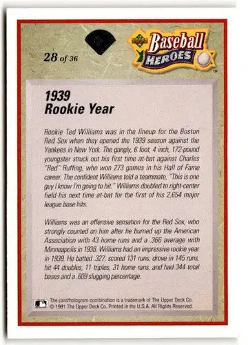 Original gloss Ted Williams baseball card back from 1992 Upper Deck Simply Sandoval collection